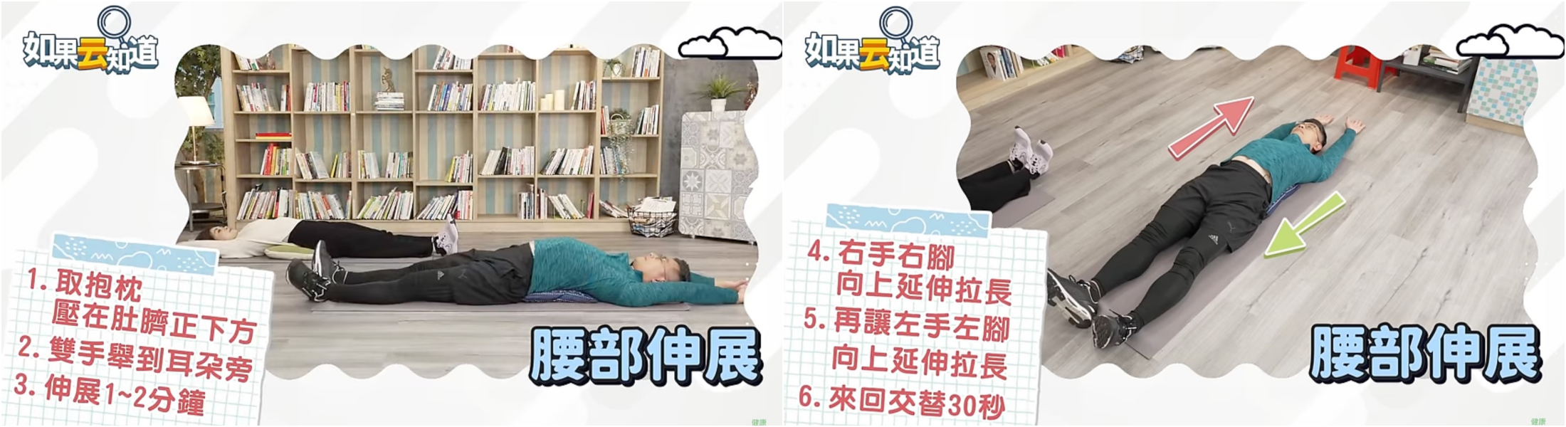 腰部痠痛，腰酸背痛，身體智慧，鄭雲龍，腰部伸展