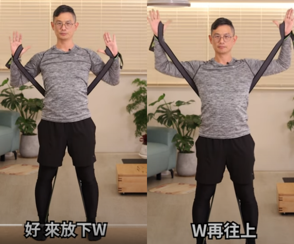 身體智慧,脊椎保健,筋膜力學,鄭雲龍,上班族,增強體力,SISSEL,OCTOCORE