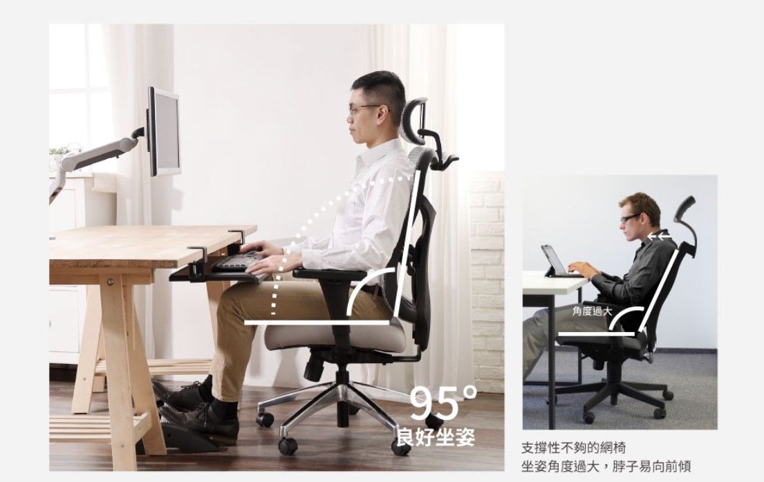 身體智慧,脊椎保健,筋膜力學,鄭雲龍,2025,世界脊椎日,投資你的脊椎,正確姿勢