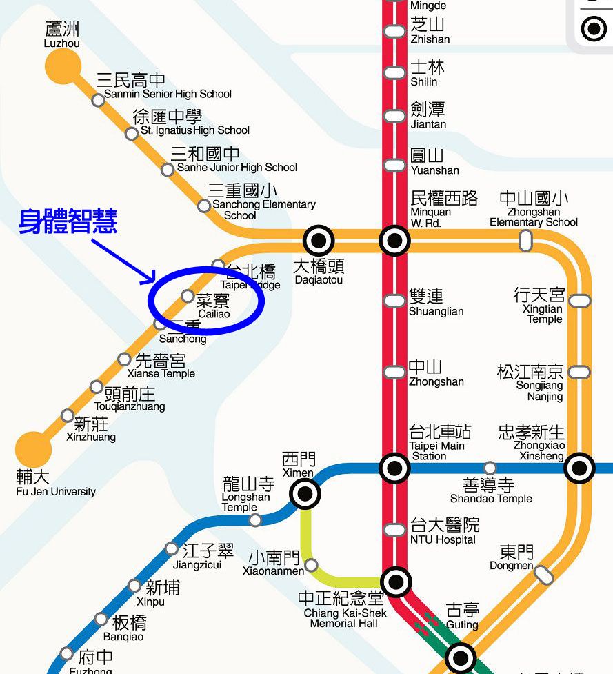 身體智慧位置,捷運菜寮站