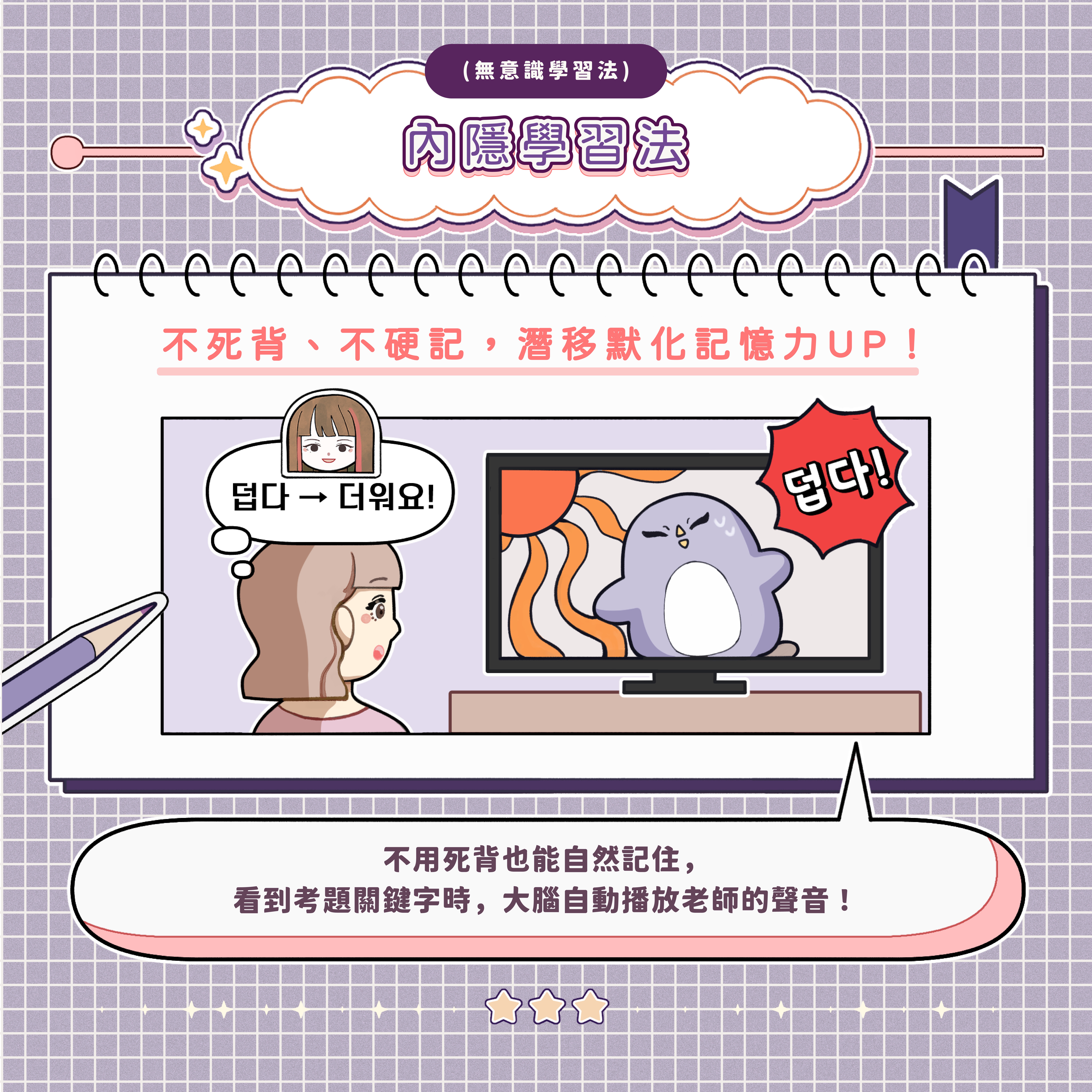 內隱學習