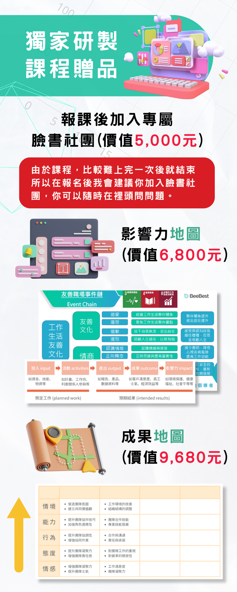 ESG線上課程
