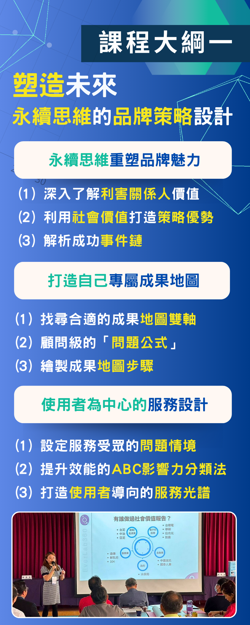 ESG線上課程