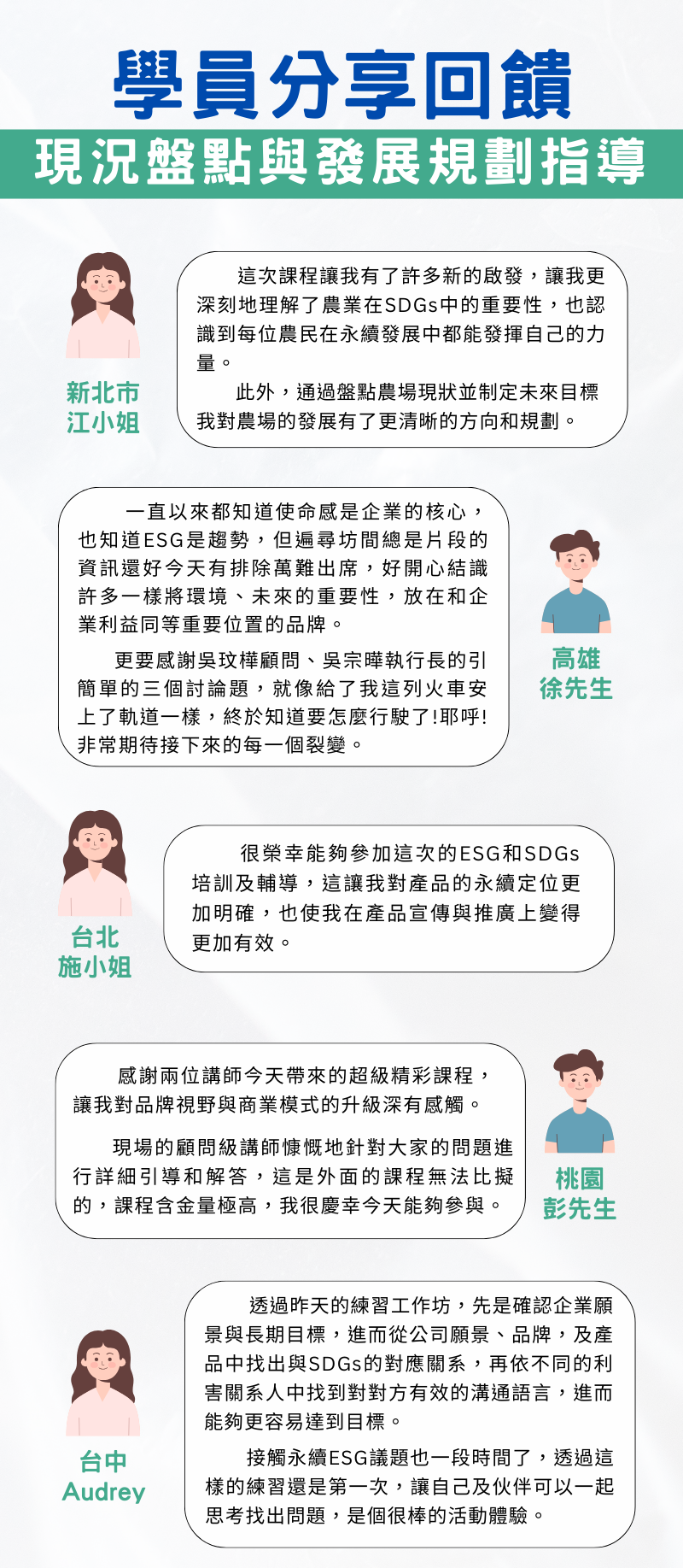 ESG線上課程