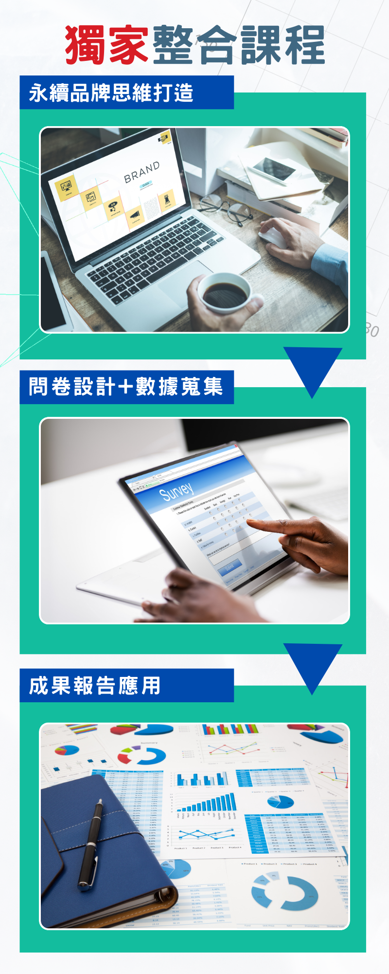 ESG線上課程