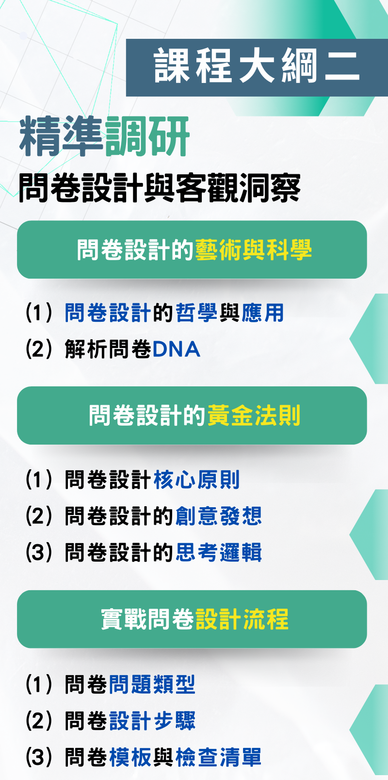 ESG線上課程