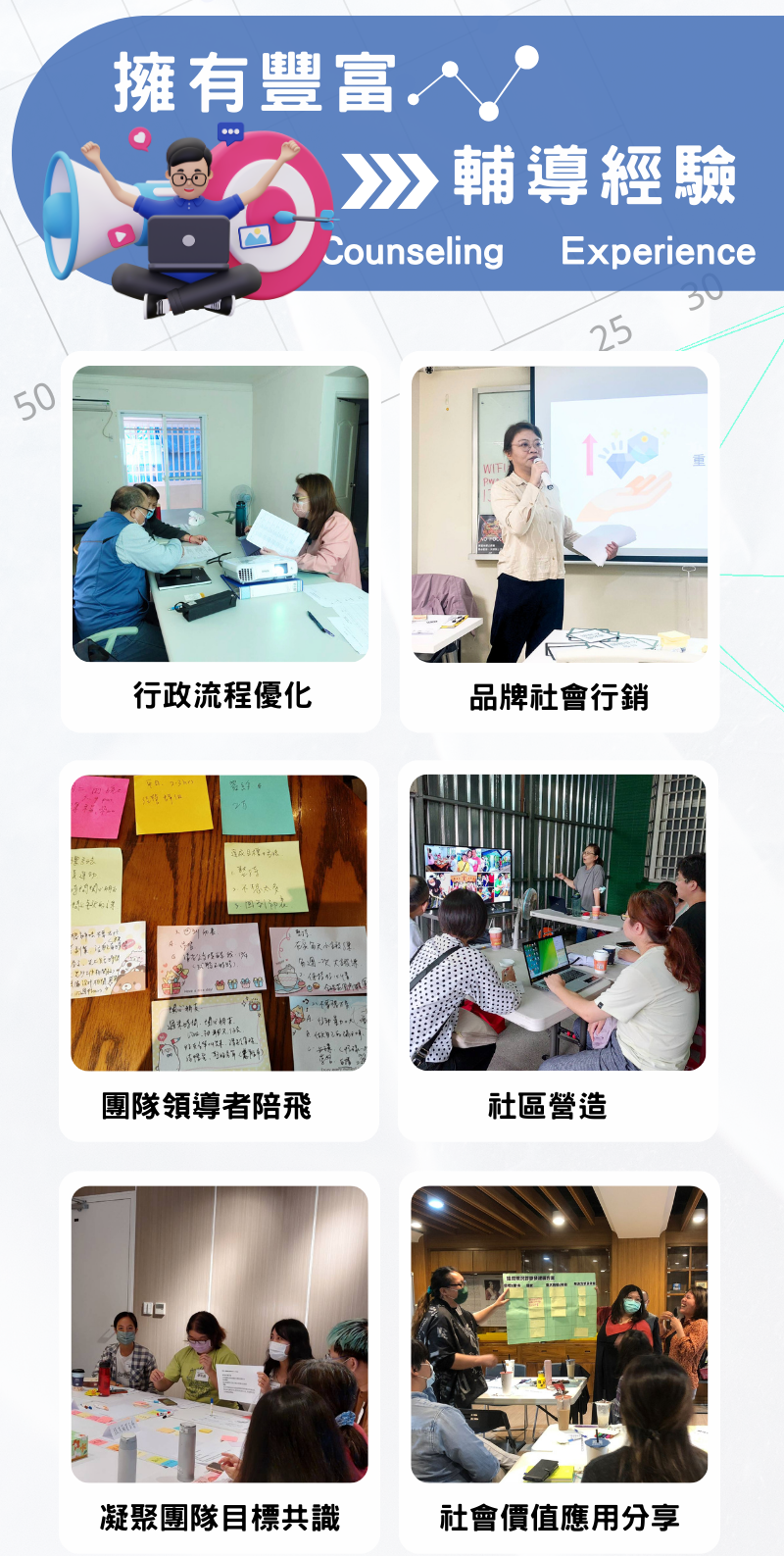 ESG線上課程