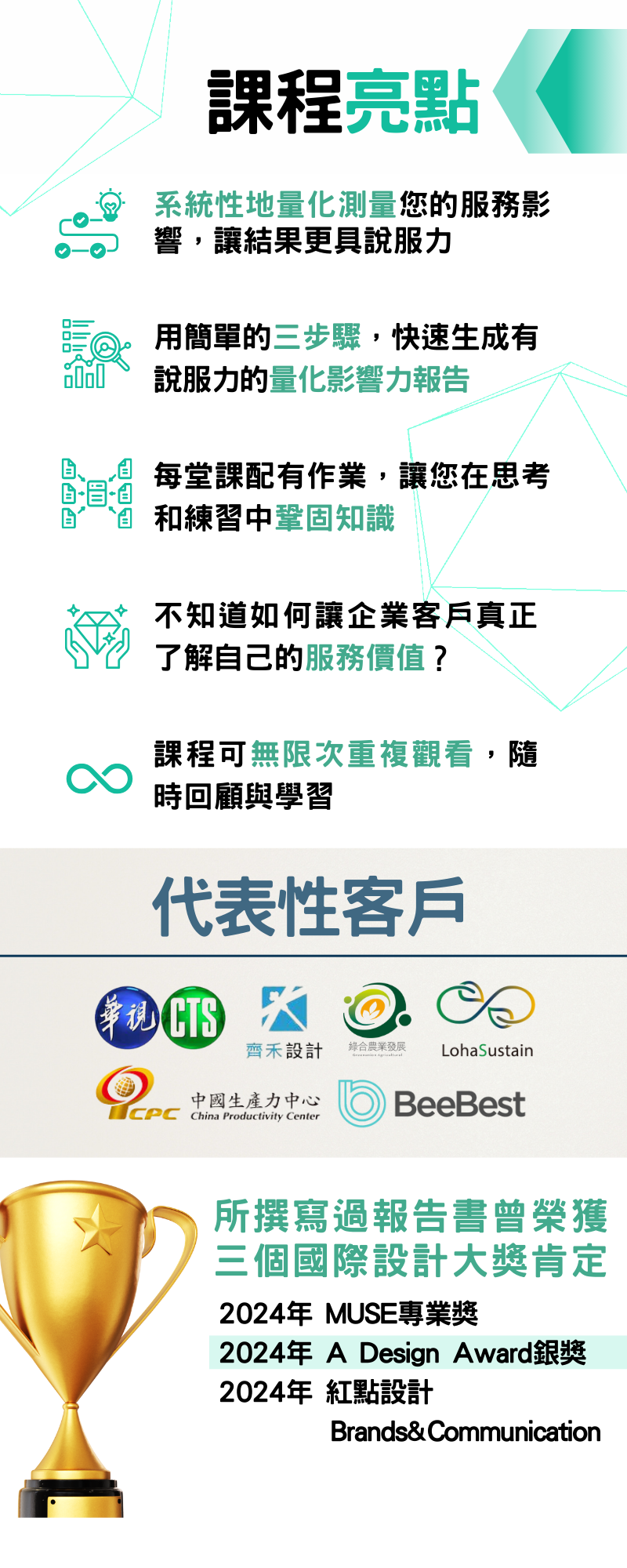 ESG線上課程