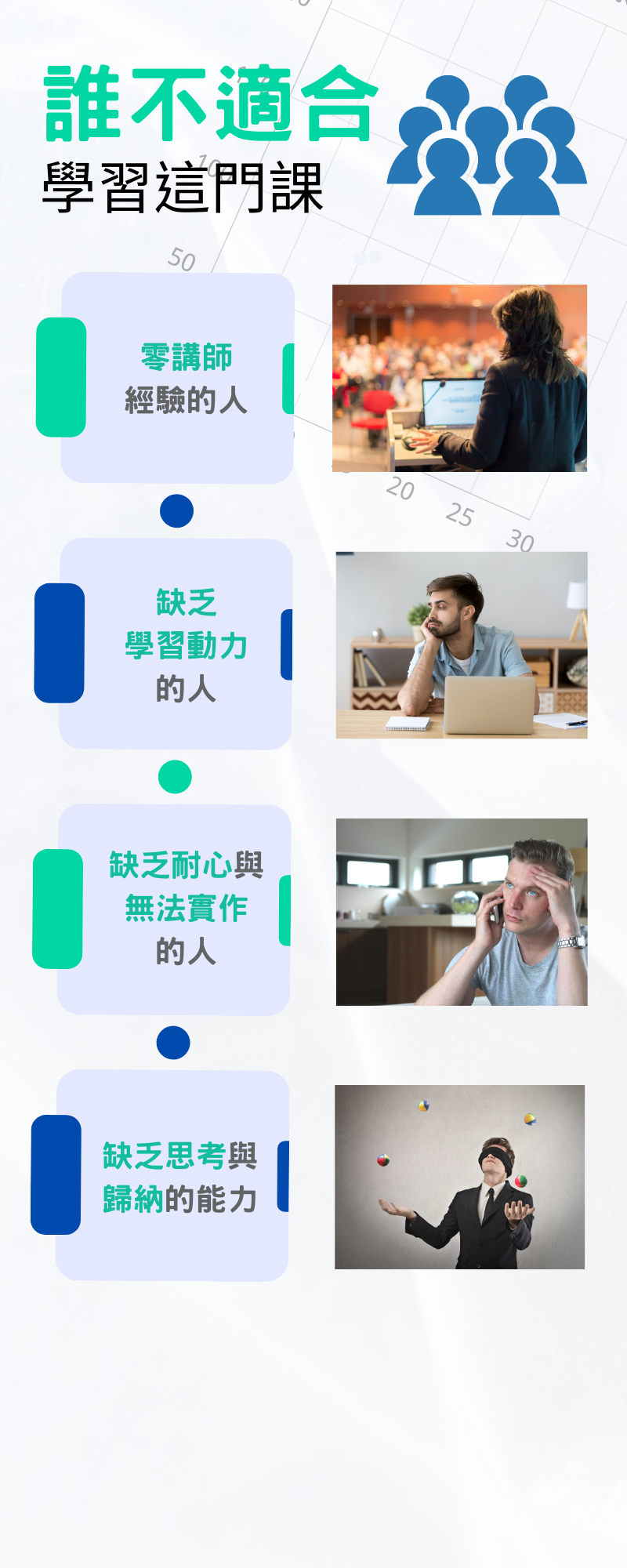 ESG線上課程