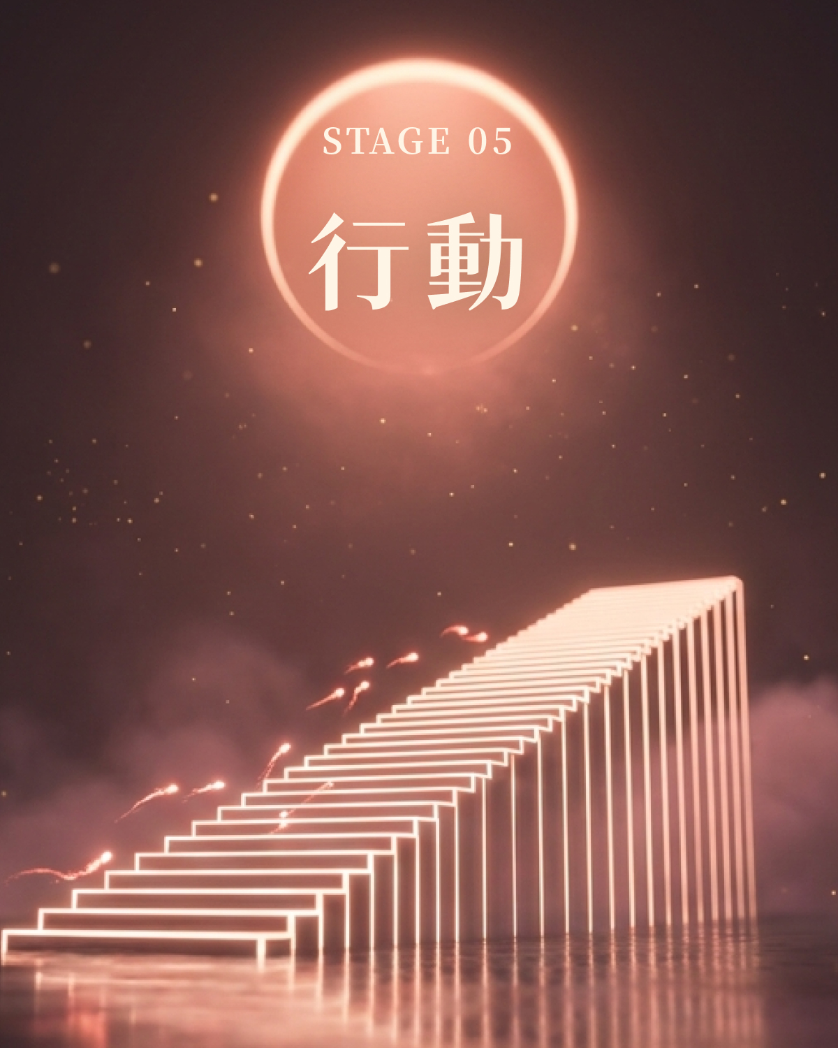 行動