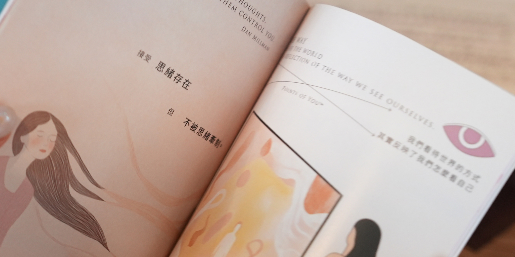 探索自我的無限可能